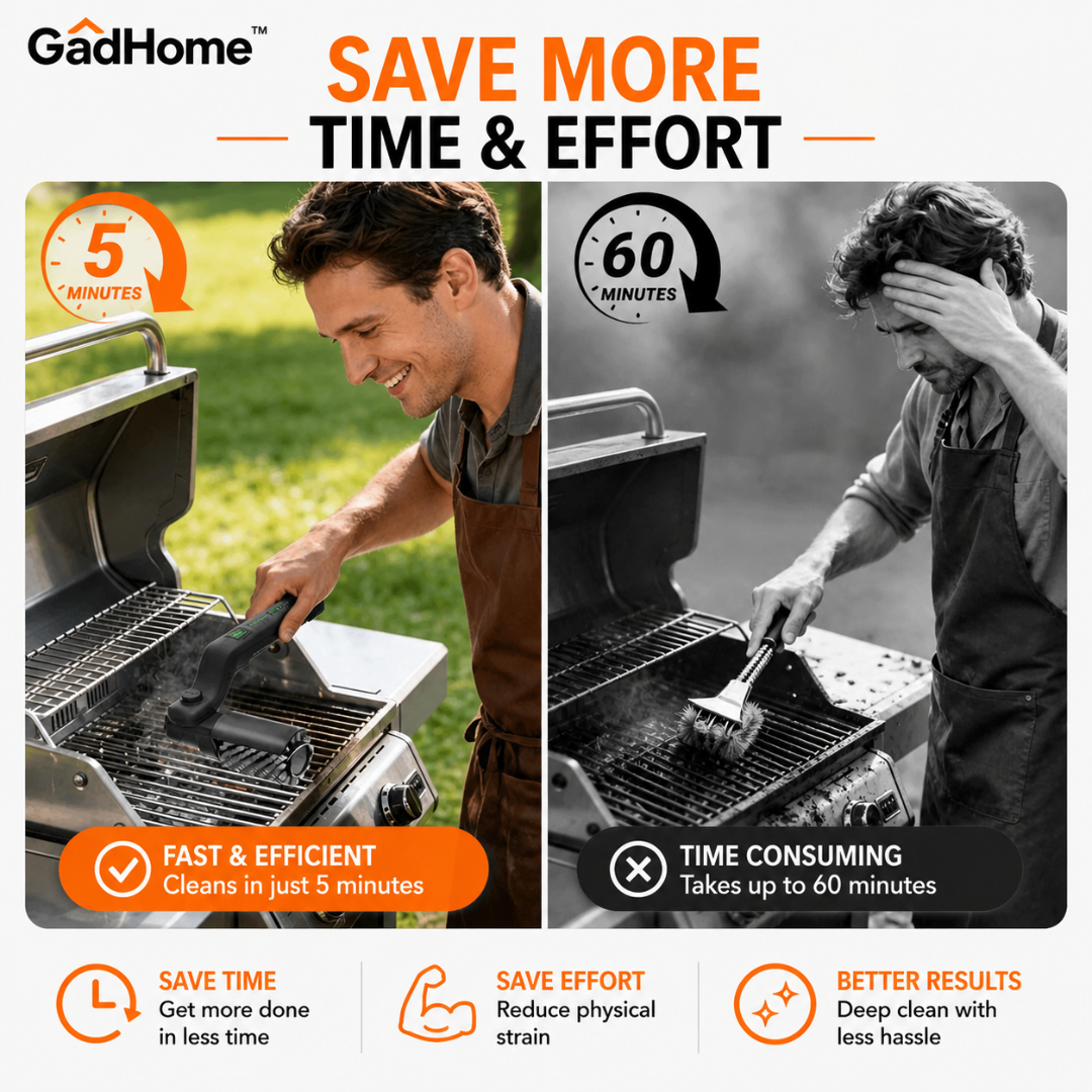 GadHome™ GrillPro