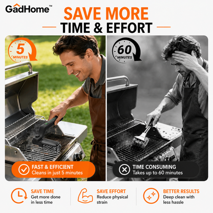 GadHome™ GrillPro